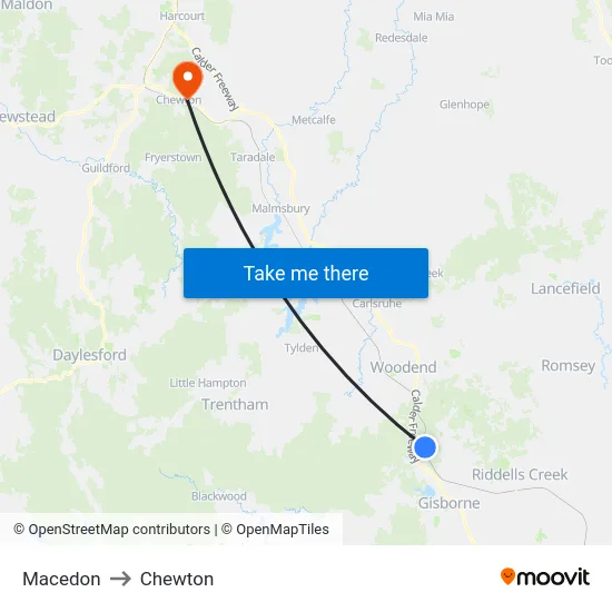 Macedon to Chewton map