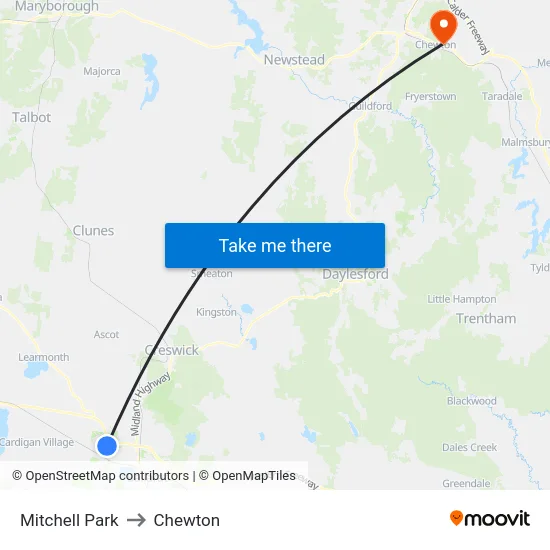 Mitchell Park to Chewton map