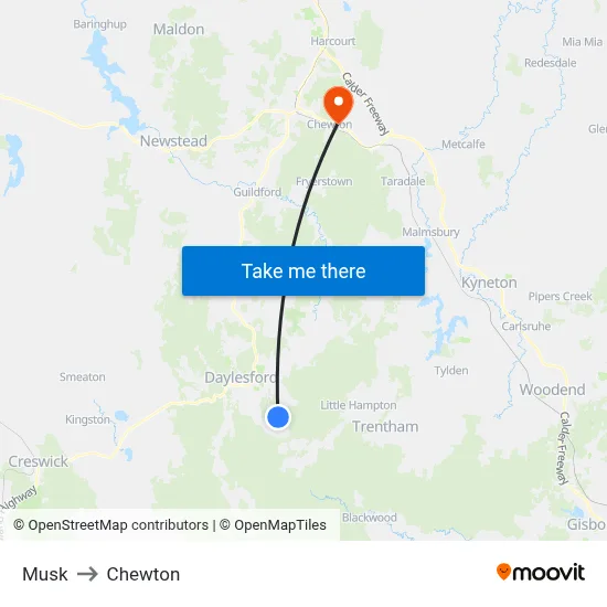 Musk to Chewton map