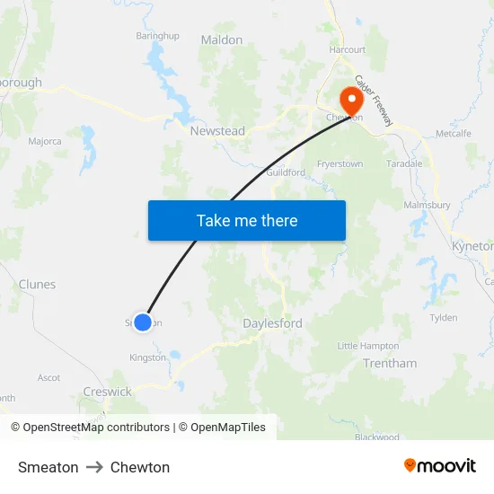 Smeaton to Chewton map