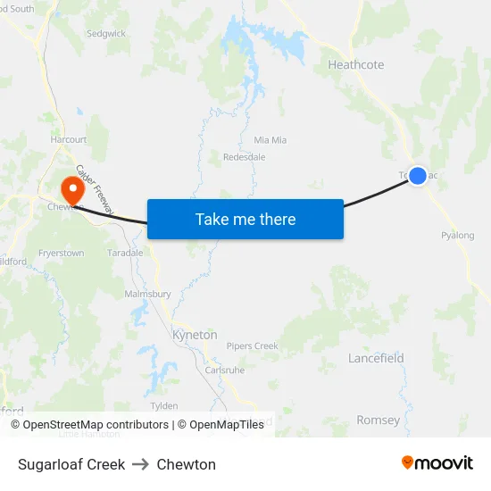 Sugarloaf Creek to Chewton map