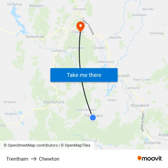 Trentham to Chewton map