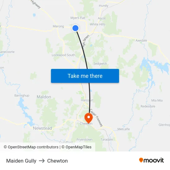 Maiden Gully to Chewton map