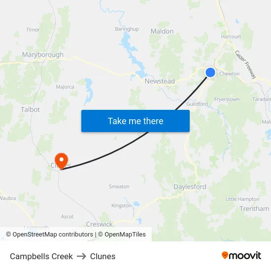 Campbells Creek to Clunes map