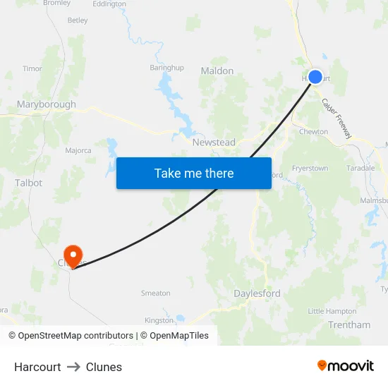 Harcourt to Clunes map