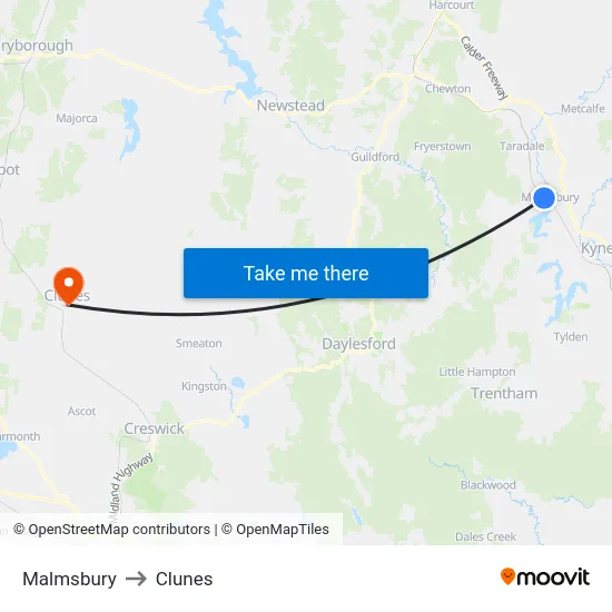 Malmsbury to Clunes map