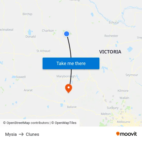 Mysia to Clunes map