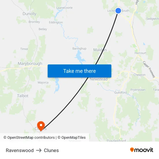 Ravenswood to Clunes map