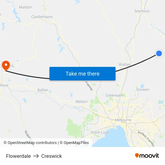 Flowerdale to Creswick map