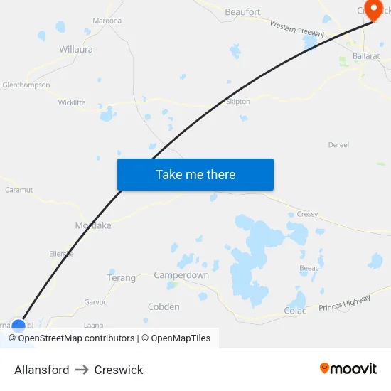Allansford to Creswick map