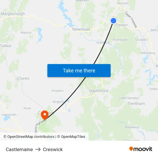 Castlemaine to Creswick map