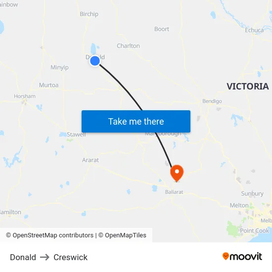 Donald to Creswick map
