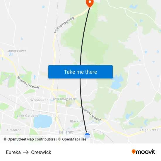 Eureka to Creswick map