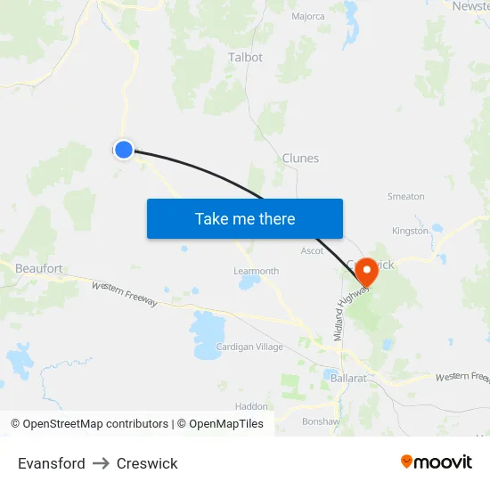 Evansford to Creswick map