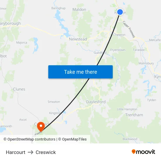 Harcourt to Creswick map