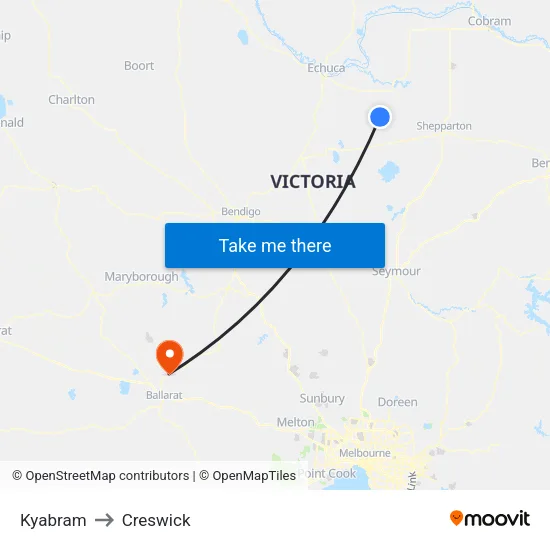 Kyabram to Creswick map