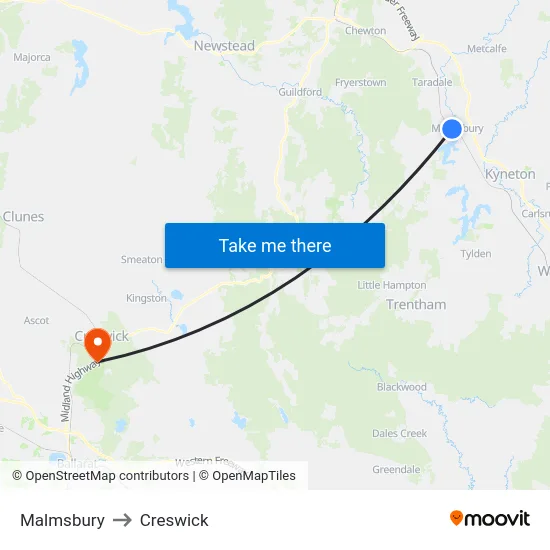 Malmsbury to Creswick map