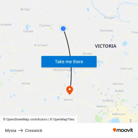 Mysia to Creswick map