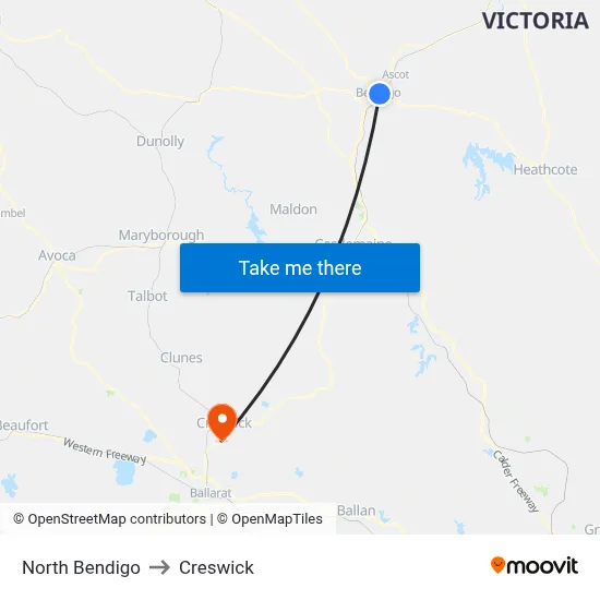 North Bendigo to Creswick map