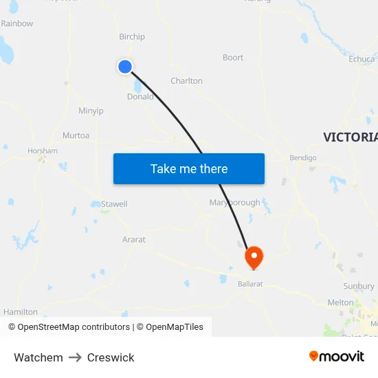 Watchem to Creswick map
