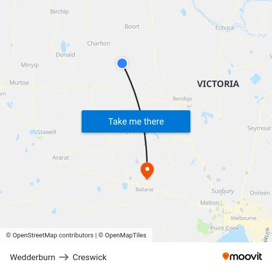 Wedderburn to Creswick map