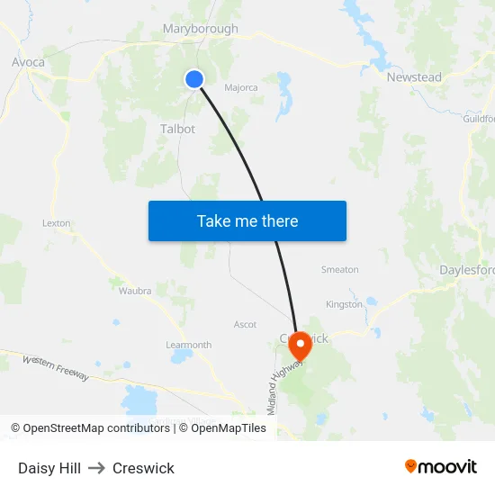 Daisy Hill to Creswick map