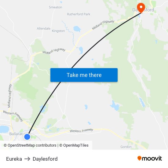 Eureka to Daylesford map