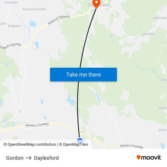 Gordon to Daylesford map