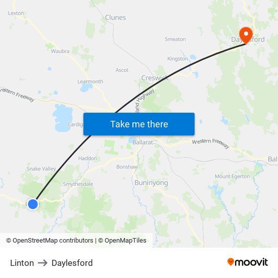 Linton to Daylesford map