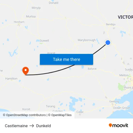 Castlemaine to Dunkeld map