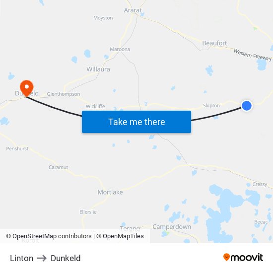 Linton to Dunkeld map