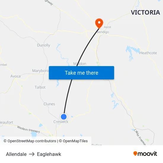 Allendale to Eaglehawk map