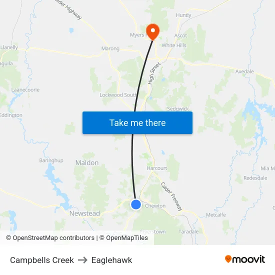 Campbells Creek to Eaglehawk map