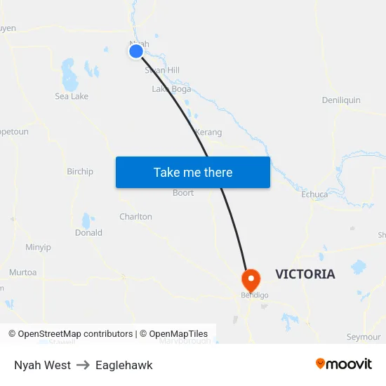 Nyah West to Eaglehawk map