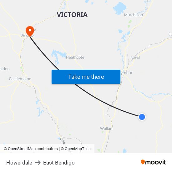 Flowerdale to East Bendigo map