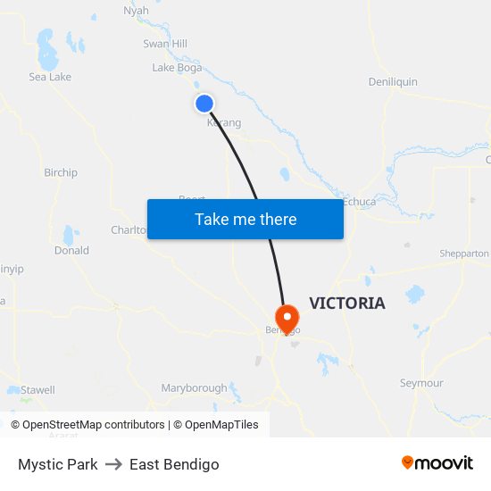 Mystic Park to East Bendigo map