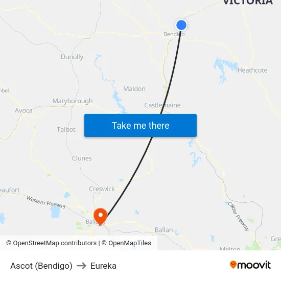 Ascot (Bendigo) to Eureka map