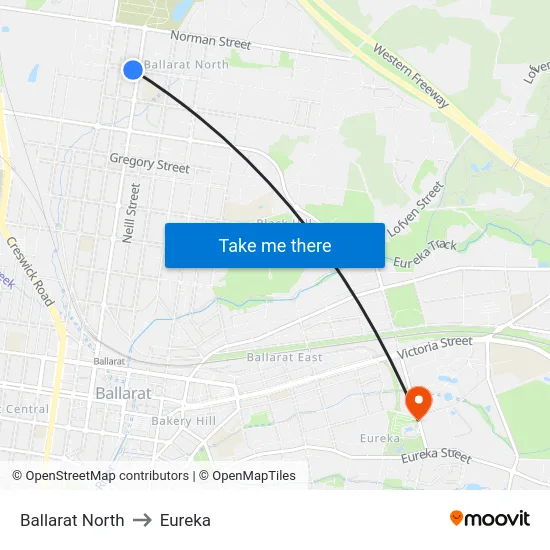 Ballarat North to Eureka map