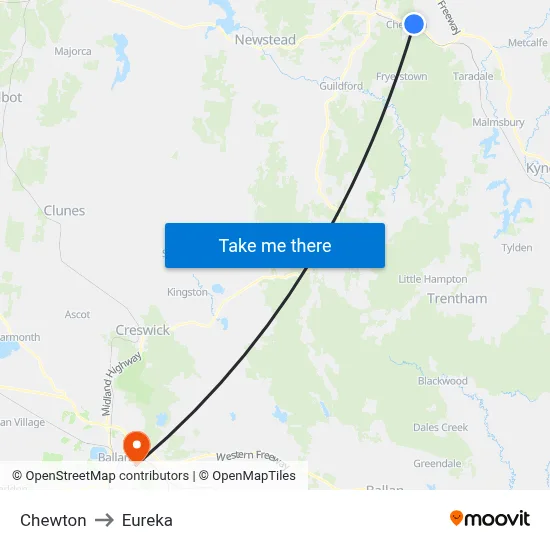 Chewton to Eureka map