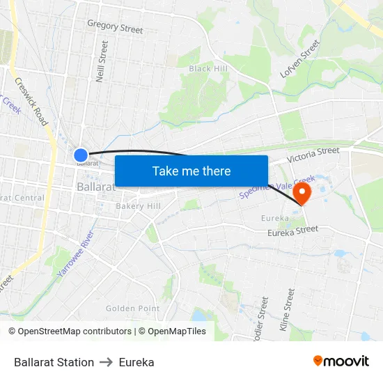 Ballarat Station to Eureka map