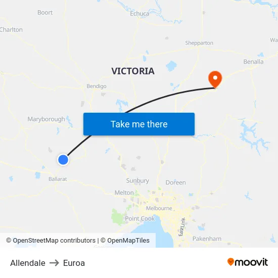 Allendale to Euroa map
