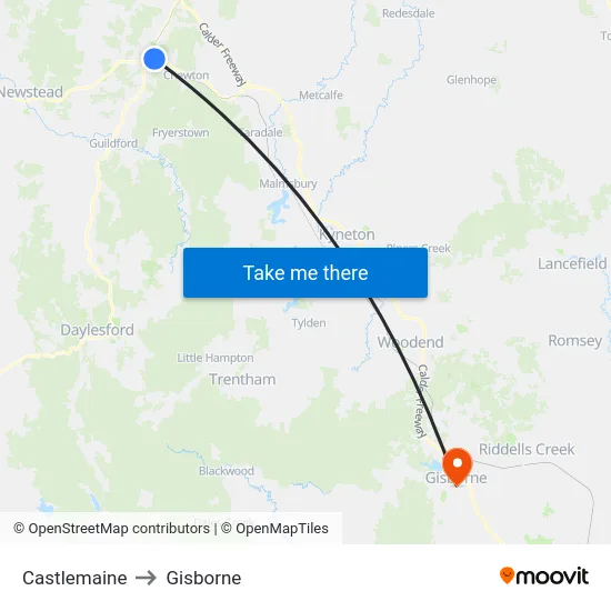 Castlemaine to Gisborne map