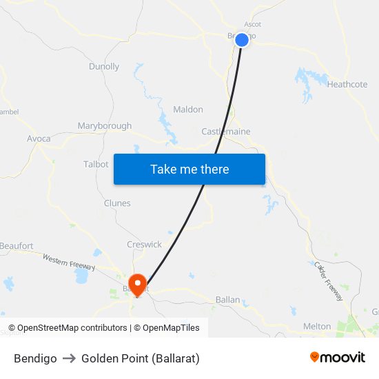 Bendigo to Golden Point (Ballarat) map