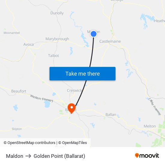 Maldon to Golden Point (Ballarat) map