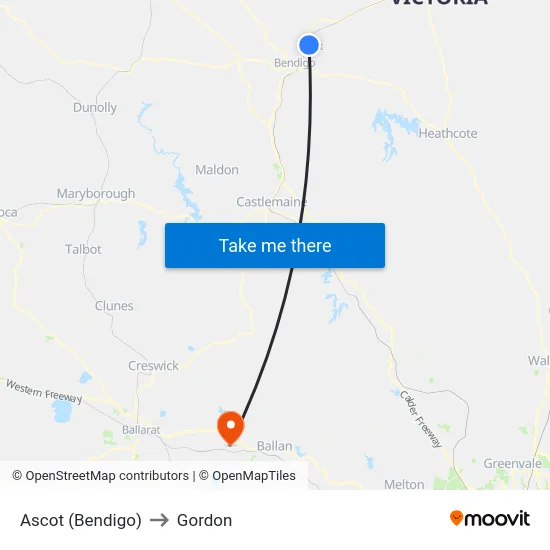 Ascot (Bendigo) to Gordon map