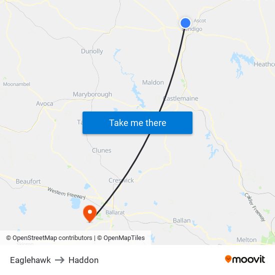 Eaglehawk to Haddon map