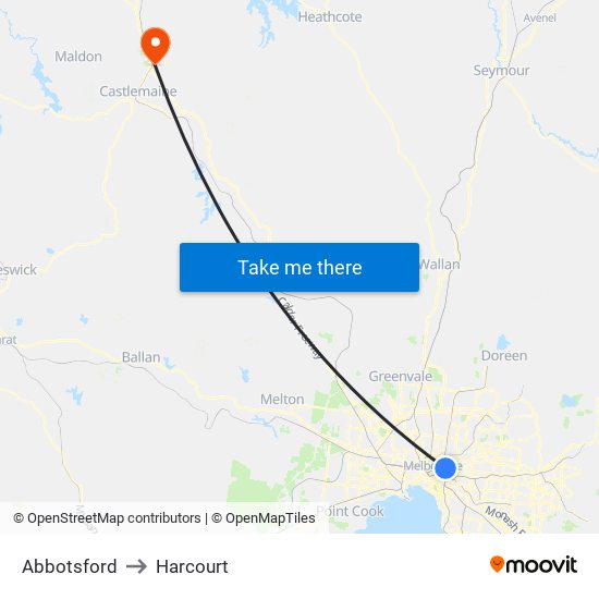 Abbotsford to Harcourt map