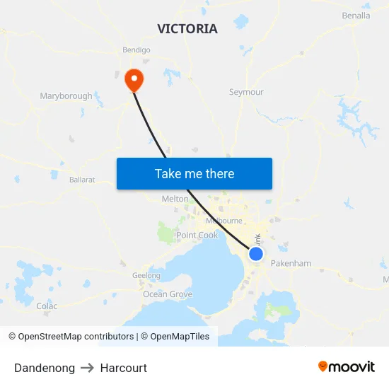 Dandenong to Harcourt map