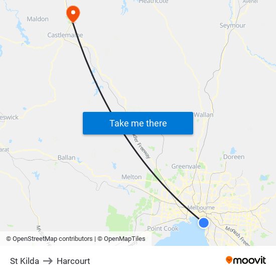 St Kilda to Harcourt map