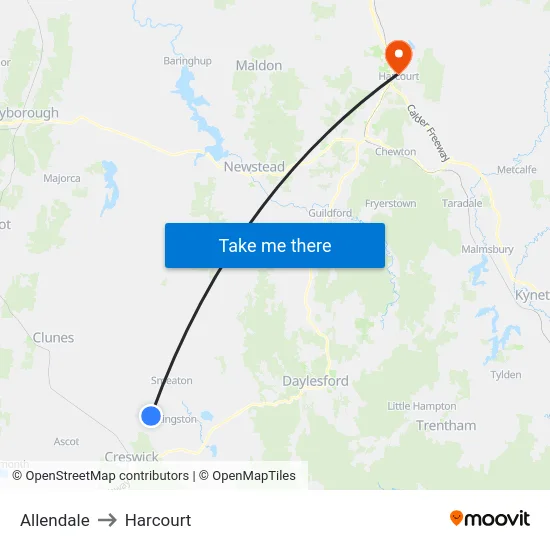 Allendale to Harcourt map